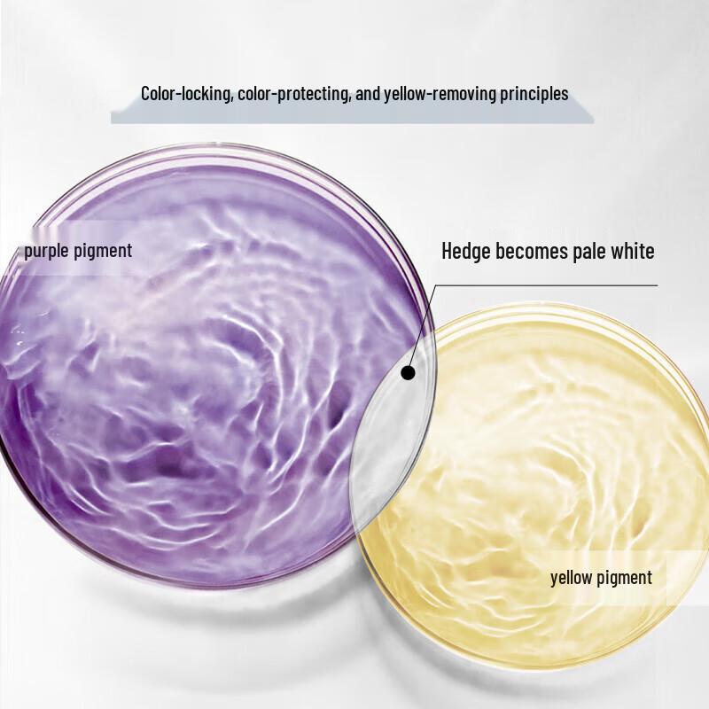 Schwarzkopf Professional Colored Hair Care Shampoo