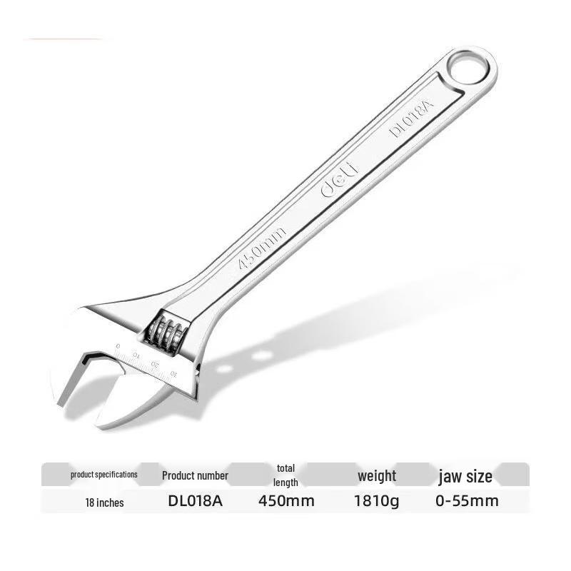 Greenlink Adjustable Wrench