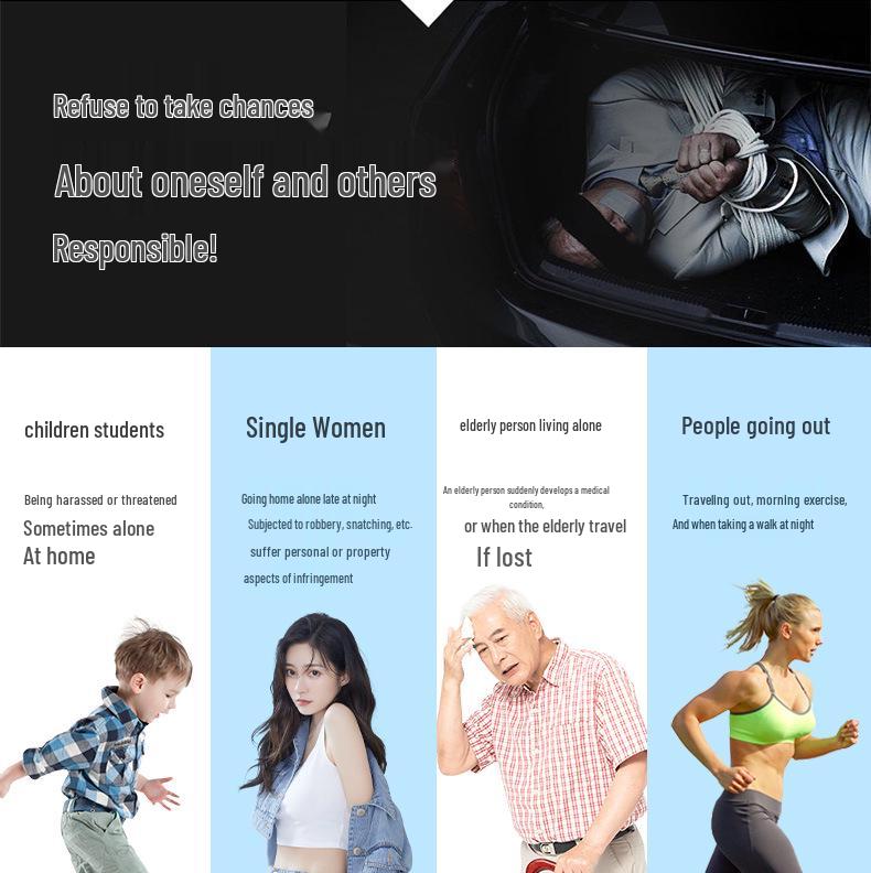 TUYA Personal Self-Defense Alarm: Anti-Wolf Device for Women & Children, with Location Tracking and Remote Alerts.