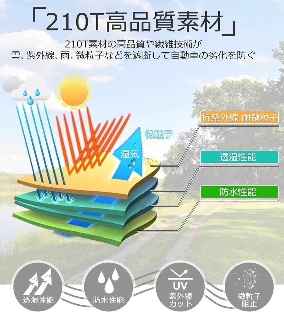 Car Body Protects Against UV and Features Fluorescent Reflective Front Cover for Includes Elastic Windproof Suitable for All Available in Various