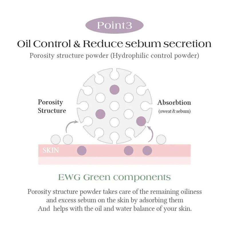 Dear.A Face Blur Finishing Puder