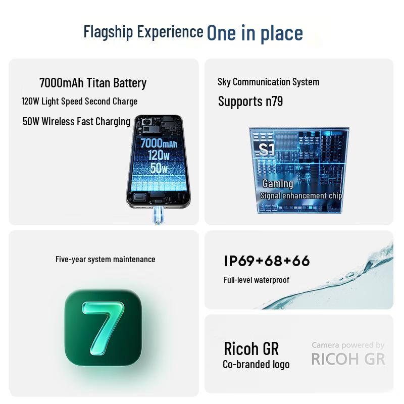 OPPO Realme GT8 Pro (CN version)