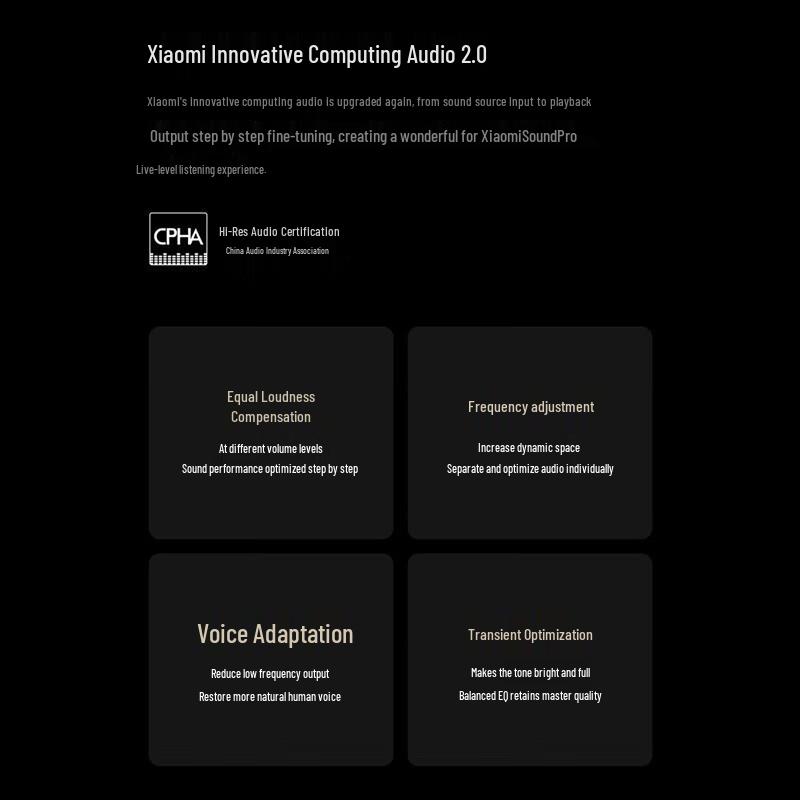 Xiaomi Sound Pro Smart Speaker