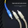 Rongweisheng LC-LC Fiber Optic Adapter