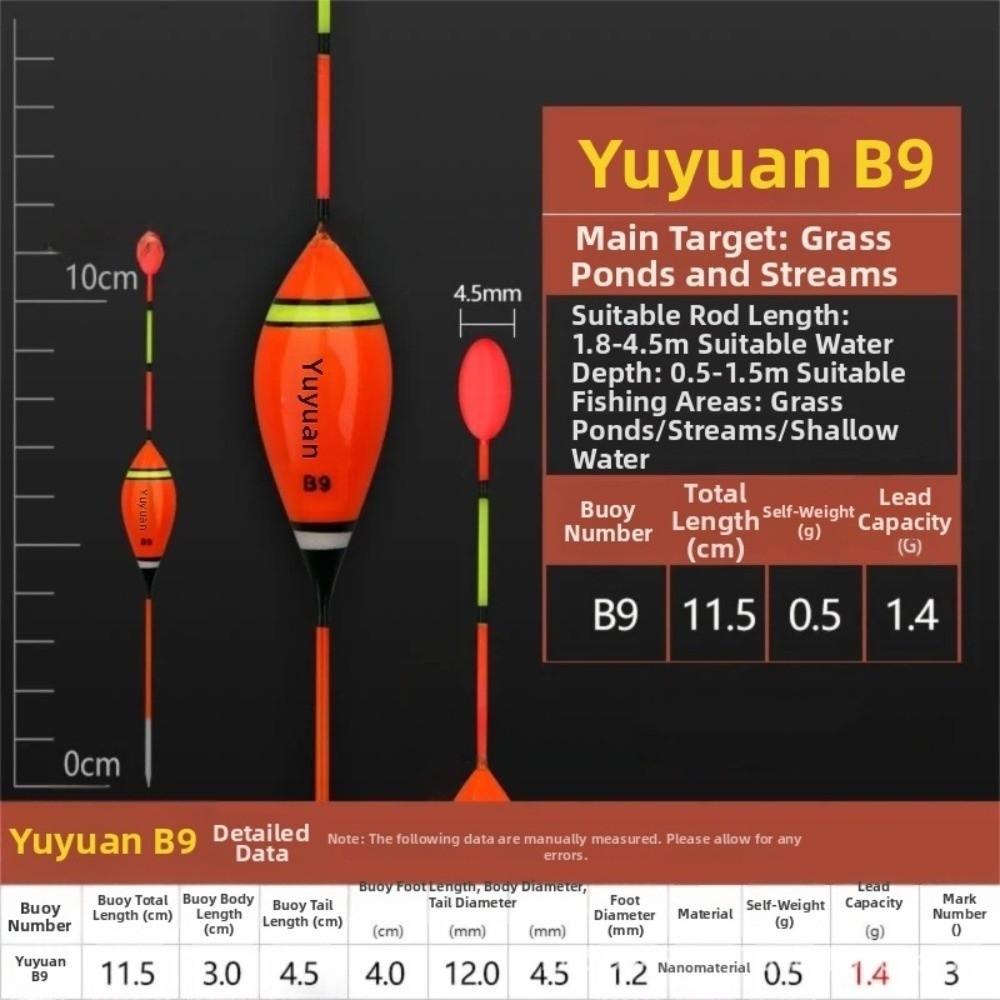 3pcs Buoyant Material Ice Fishing Float Multi-Color Buoy Floats  Carp Fishing