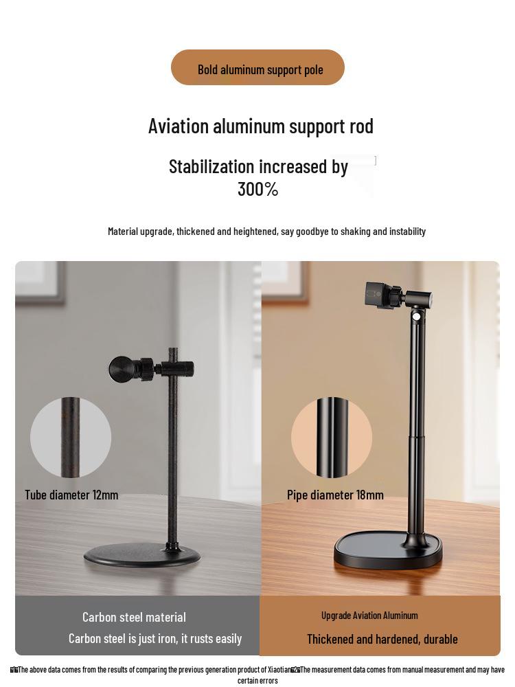 Soporte para teléfono móvil 2025: Soporte de Escritorio para Transmisión en Vivo y Selfies Cenitales, Uso Universal para TikTok y Videos.