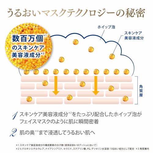 DOVE Moisture Whip Foam Body Wash Mild Pump + Refill Body Soap 540g + 430g Body Soap Slightly Scented.