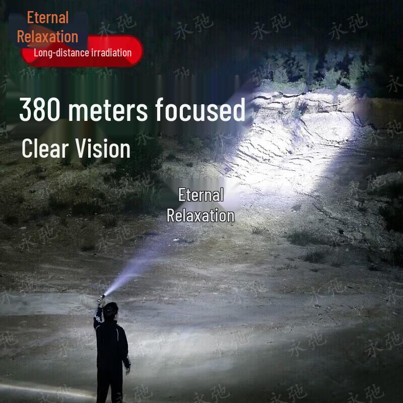 Yongchi Ultra-Bright Mini Zoomable LED Flashlight