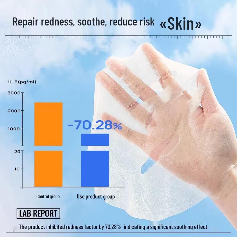 Dr. E.R. Hydrating & Soothing Sheet Mask