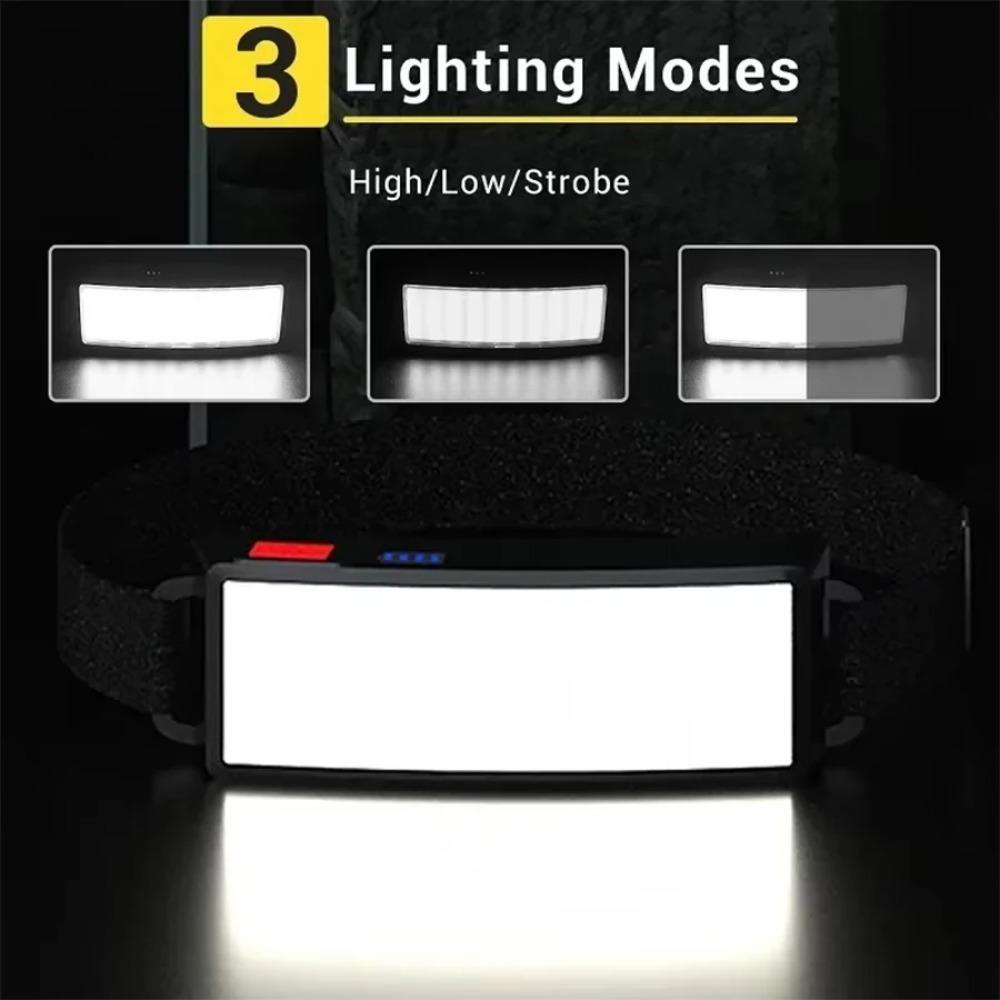 Powerful COB Headlamp Type-c/USB Rechargeable Head Flashlight Built-in Battery Outdoor Fishing Camping Lantern Waterproof Torch