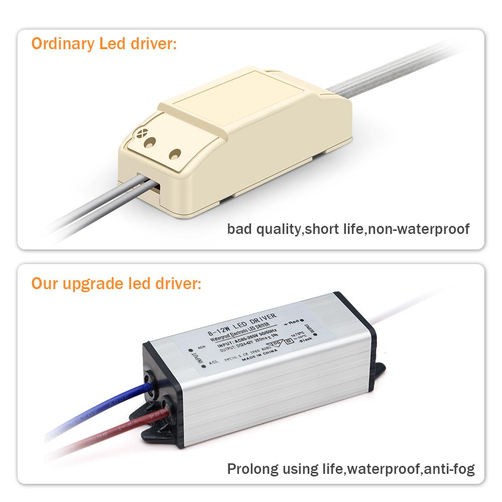 Oświetlenie sufitowe LED IP65 Wodoodporne 7W 9W 15W do łazienki 220V 110V Kuchnia Łazienka Toaleta Okap Wpuszczana lampa sufitowa Światło punktowe