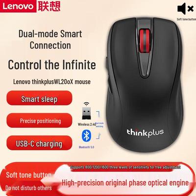 Périphériques informatiques – Souris