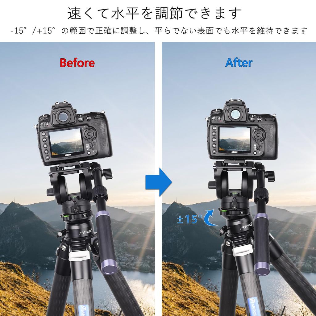 ARTCISE Leveling Base Horizontal Head Tripod Head Fast Level Adjustment Tripod Head Leveler Adjust Bubble Level Aluminum Alloy 360 Degree Panoramic
