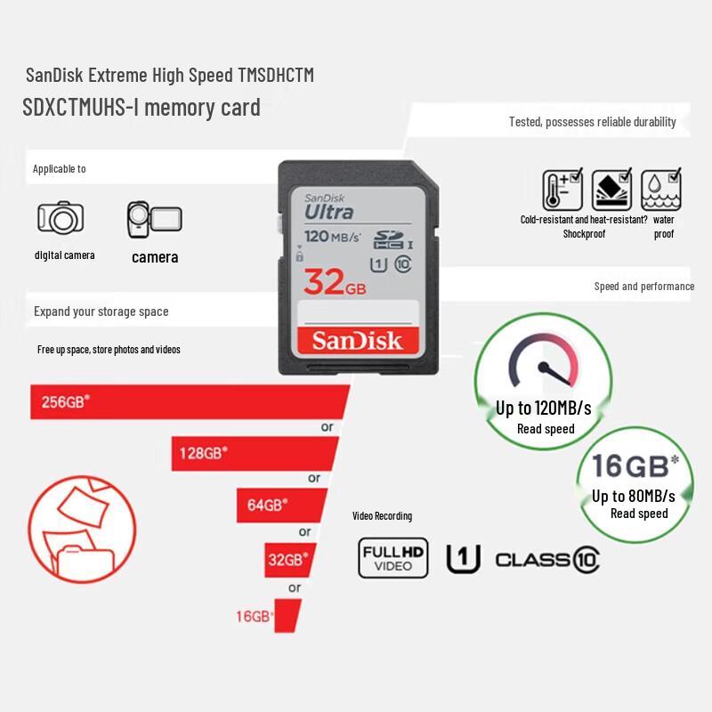 SanDisk 32GB Extreme High-Speed SD Memory Card