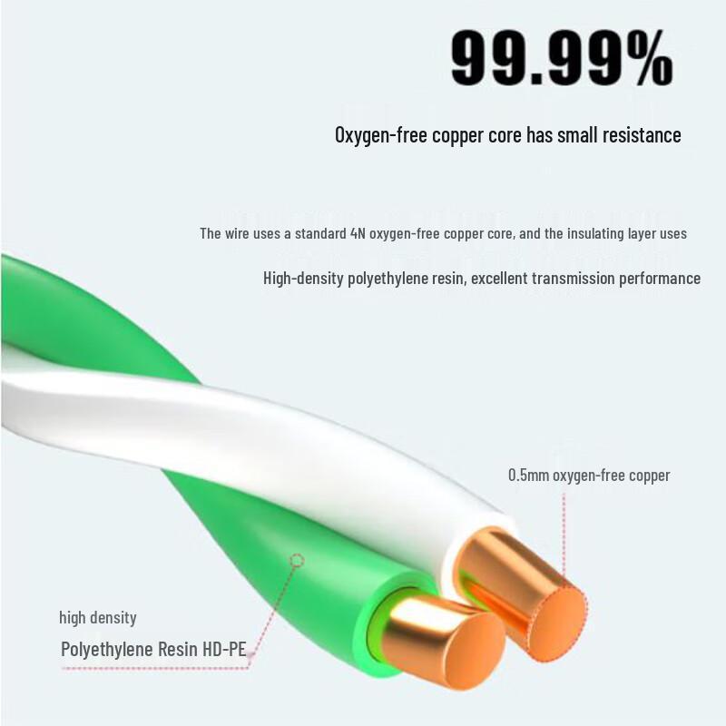 BoYang HYAT Outdoor Multi-Pair Communication Cable