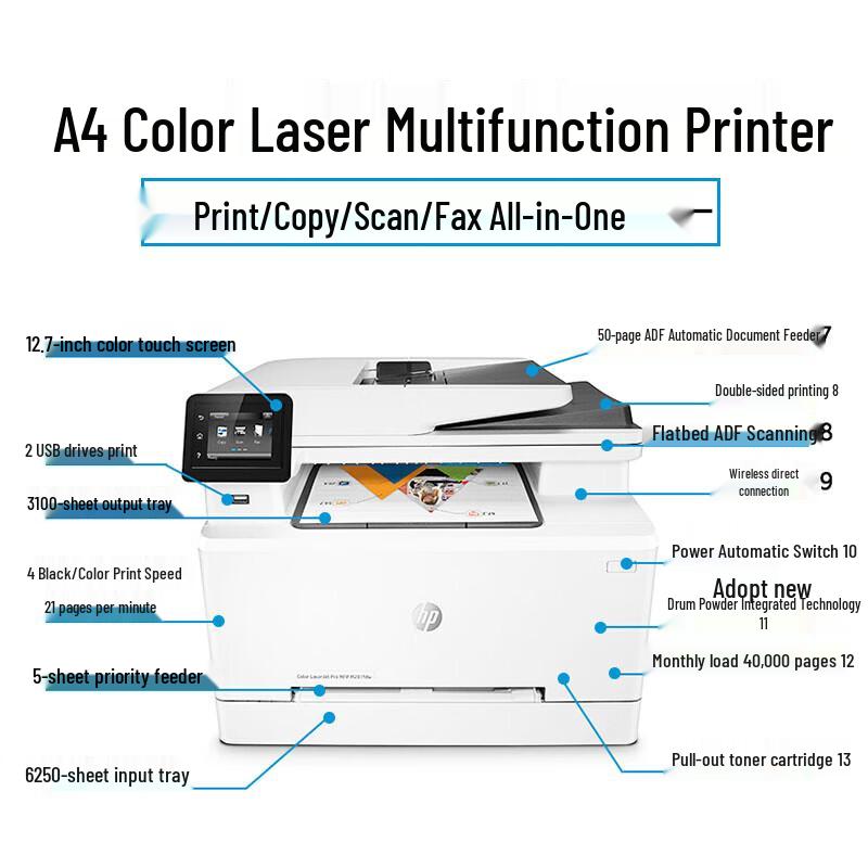 HP Color LaserJet Pro MFP M281fdw Multifunction Printer CN plug (adapter included)