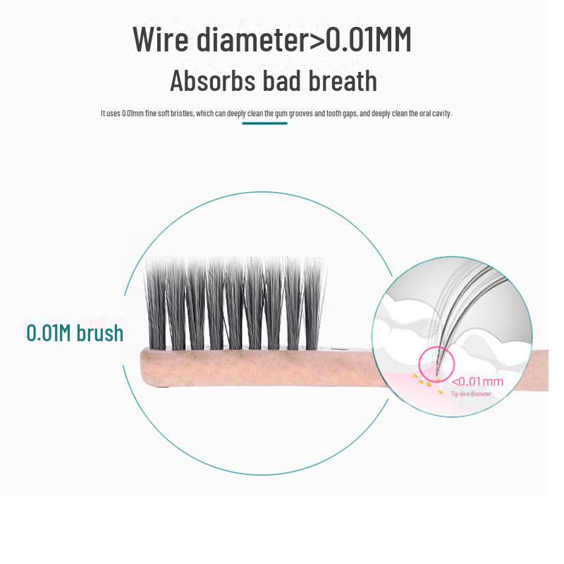 Bärbar mjuktandad bambukolstandborste med handtag av vetehalm för vuxna