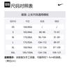 Nike Jackets Men's Gray Hooded Moderate Other 861743-071