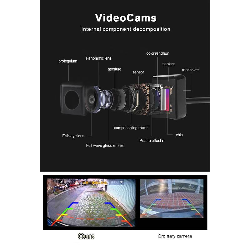 360Degree Hd Car Dvr Recording Parking Rearview Camera Kit Bird View Panoramic System