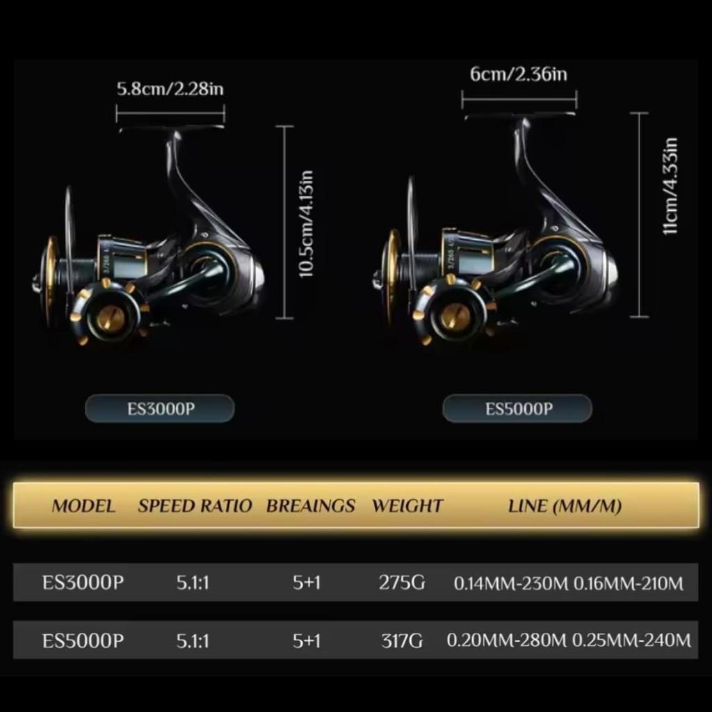 SW 5000 Spinning Max Drag Gear Ratio Weight Interchangeable Threaded Ball Suitable for and Surf Suitable for Multiple Saltwater Fishing Fi's+7 Reel,