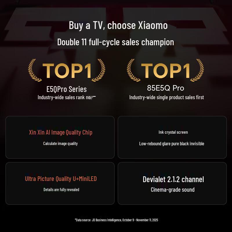 HISENSE E5Q Pro MiniLED 4K Smart TV