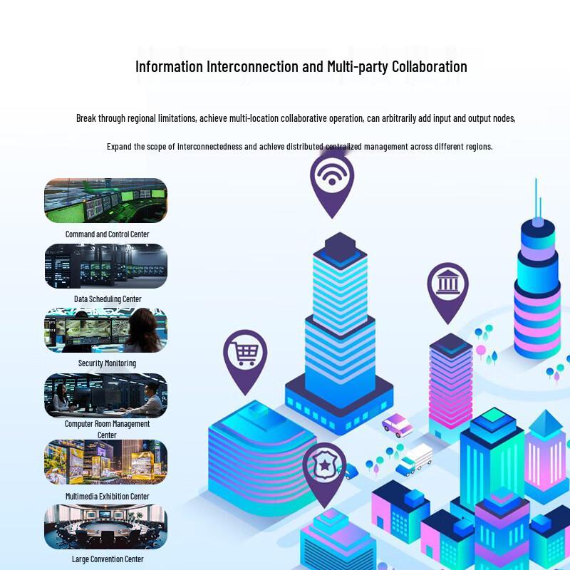 Runpu Distributed KVM Visual Management 4K Output Node (CN version)
