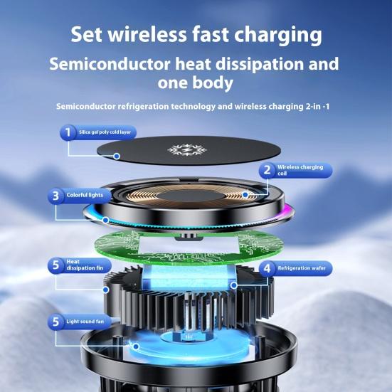 Magnetic Car Mount Charger 360-Degree Rotation Easy To Install Car Air Vent Wireless Charging Fast Charger Phone Holder