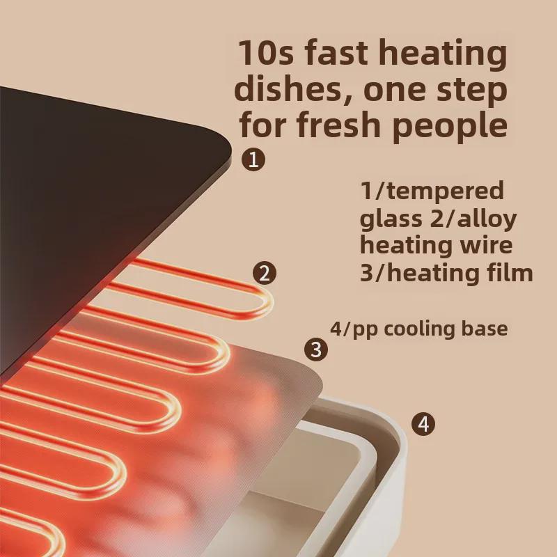 Pad Multifuncțional cu Temperatură Constantă pentru Legume și Temporizator pentru Masă