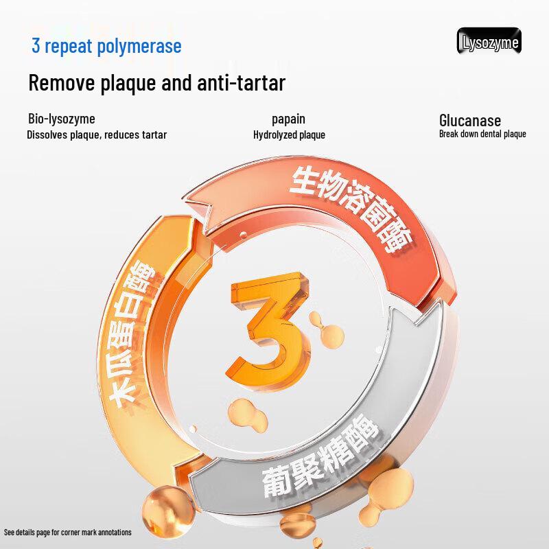 Canban Dual-Action Toothpaste Set