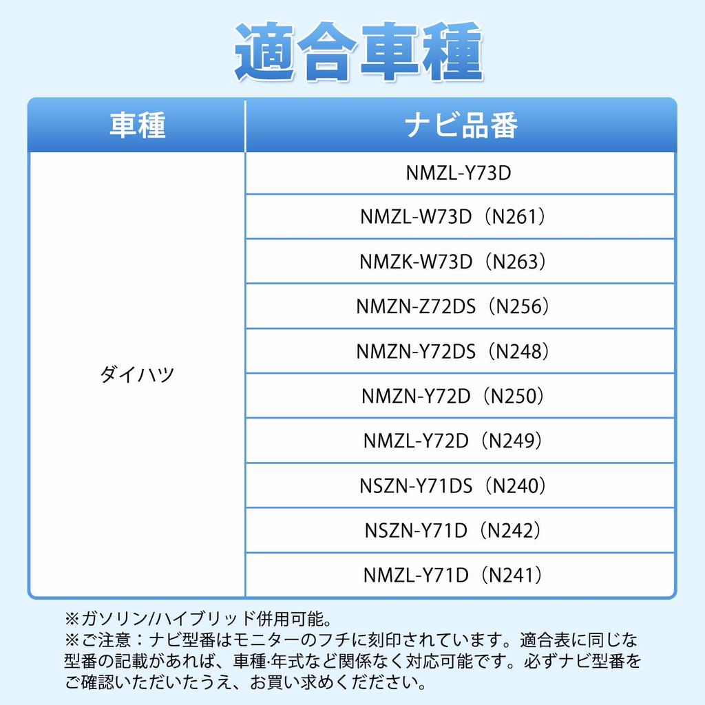 Virauto Daihatsu TV Canceller, NMZL-Y73D, Dedicated TV Watching, Navigation Control, Basic Navigation System, Compatible