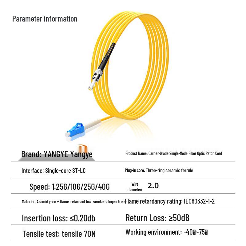 Yangye Telecom-Grade Fiber Optic Patch Cable