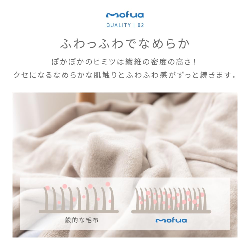 AQUA Mofua Warm Throw Premium Microfiber 138 X 93 Dark 50311422 3-Way Blanket, Poncho, Stole, Large, Cm, Navy,