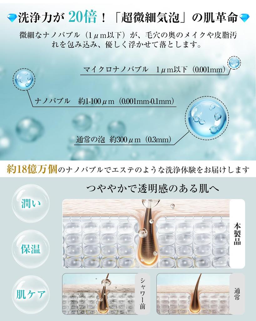 RUNCTY Duschkopf mit einstellbarem Chlor-Stopp 5 Duschköpfe mit Wasserdusche für Haar, Haut und Wärme Enthält Adapter und Chlorentfernung