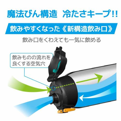 Thermos Vacuum Insulated Sports Bottle, 1.5L, Black Orange, Keeps Drinks Cold Only, FHT-1501F BKOR