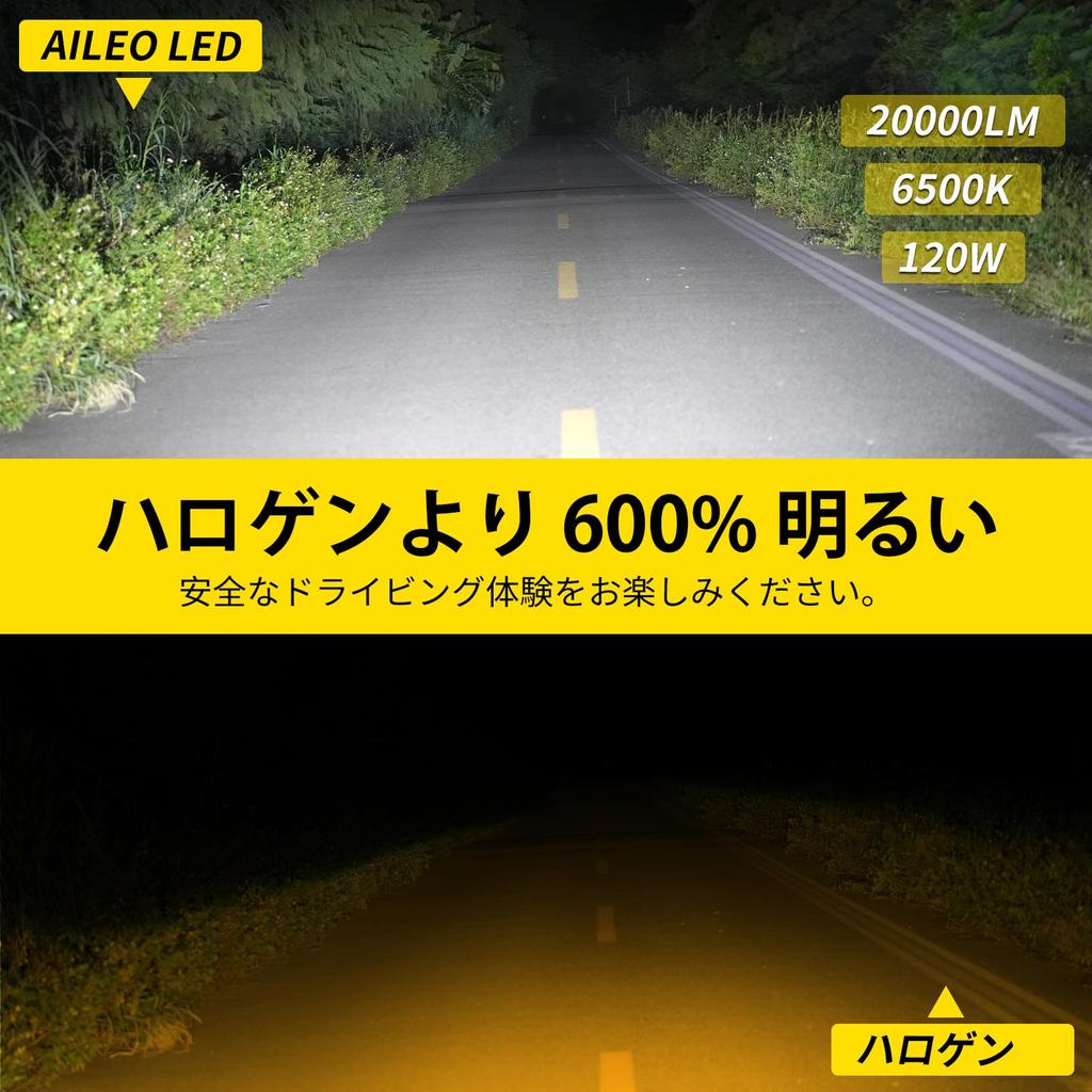 AILEO LED Headlight Bulbs for 2026 6500K Vehicle Inspection Long Lifespan Easy Set of H11/H9/H8 Cars, Upgrade, 240W, 20,000LM, Ultra-Bright LEDs,