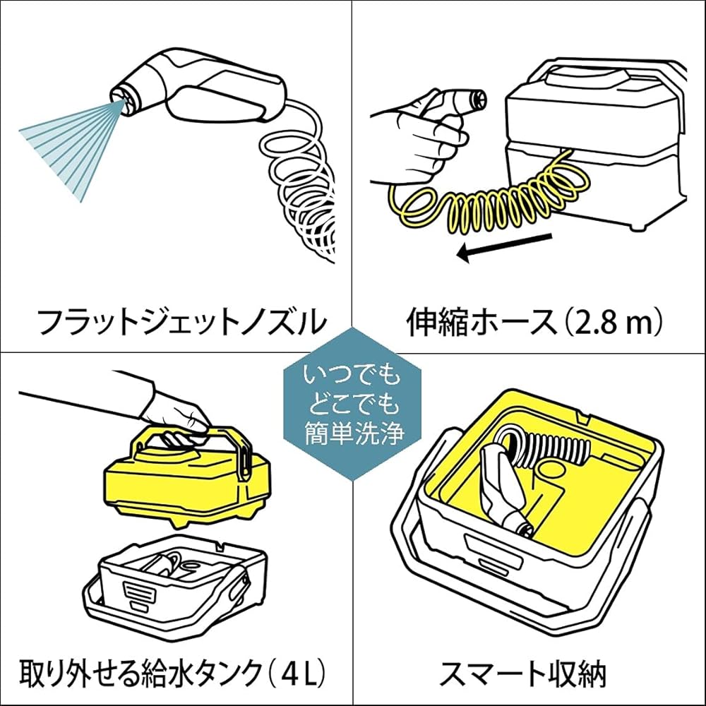 Karcher OC3 Multi-Cleaner, Cleans with Higher Pressure Than Tap Water (Non-Pressure Washer), Lightweight, Compact, Cordless, Rechargeable, Integrated 