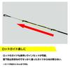 Daiwa Line Threader Yellow
