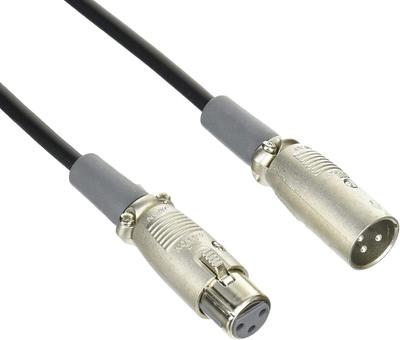Accessoires audio et vidéo – Câbles audio