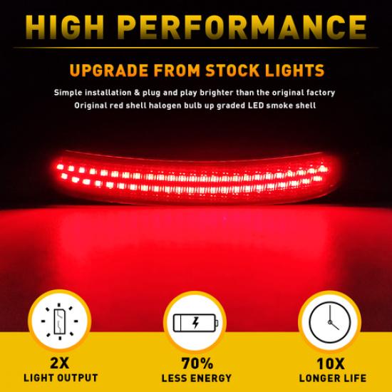Smoked Led Rear Red Side Marker Lights Right Left For Dodge Charger 2015-20 EOA