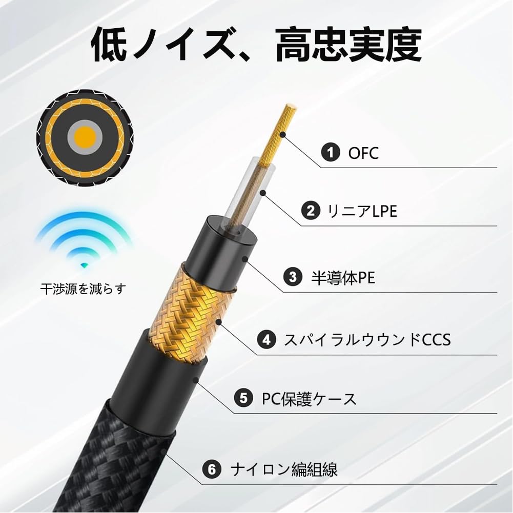 6.35mm Guitar Cable with S-L Plug, Bass Shield, Heavy-Duty Nylon, Break-Resistant, Audio Cable for Instruments, Microphones, Guitars, Basses,