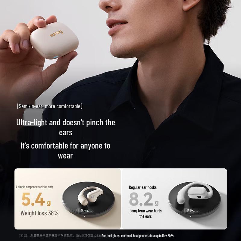 SANAG G6S Open-Ear Clip-On Sport Bluetooth Earbuds