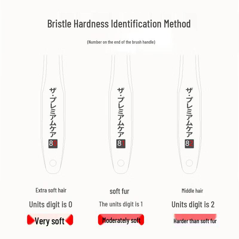 EBSU-Nr.. 62 Breite Kopfzahnbürste