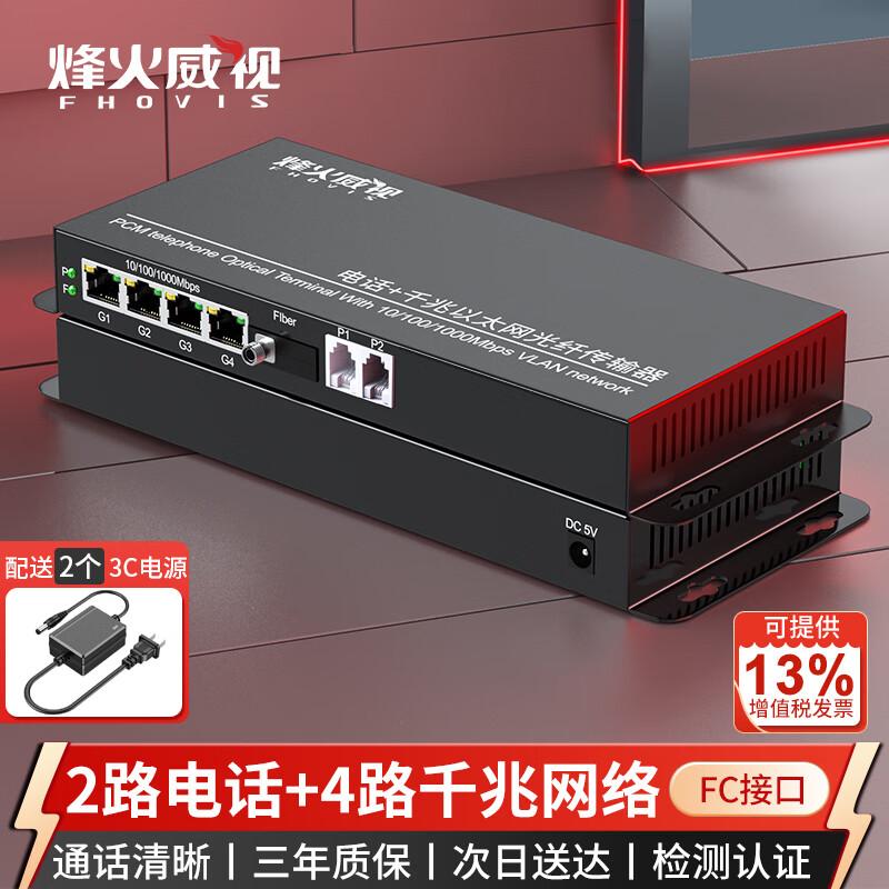 Fenghuo Weishi PCM Voice Telephone & Gigabit Ethernet Optical Transceiver
