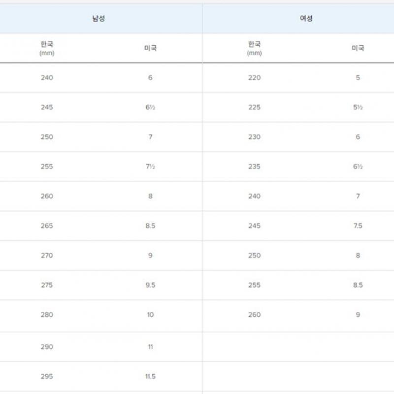 New Balance Kids Slipper Sandals Uqs Nkpmds237m 99 K4250m2p  170 220