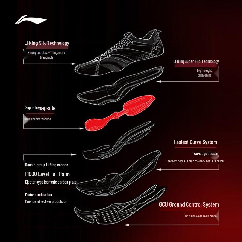 Li-Ning Feidian 6 ULTRA Racing Running Shoes