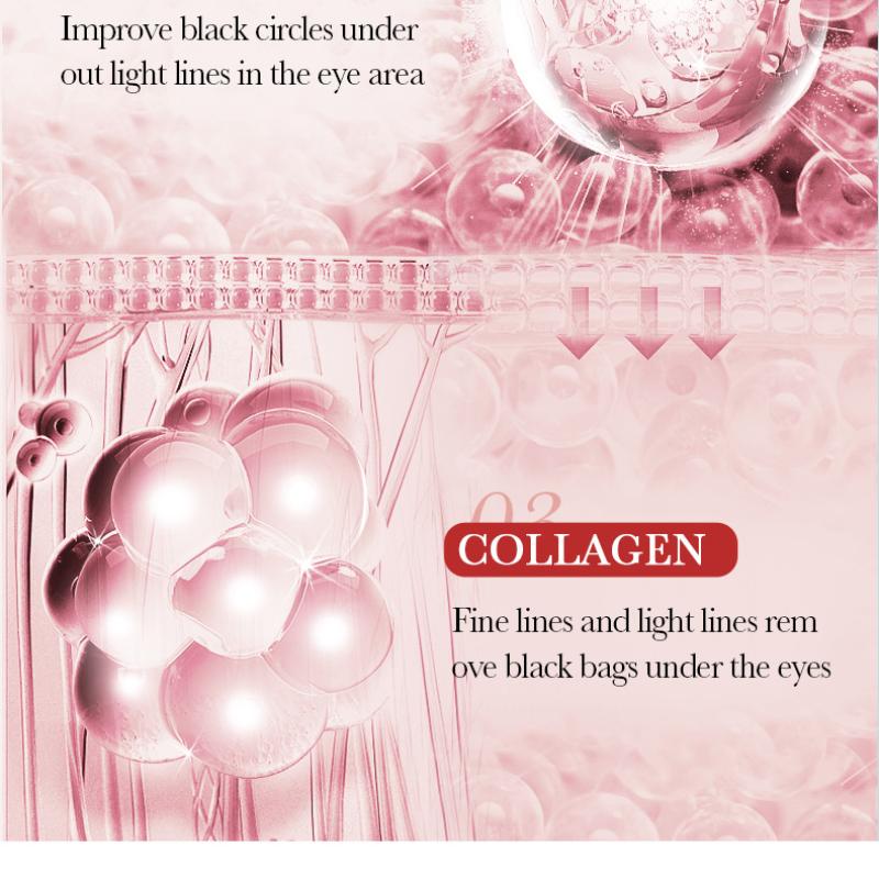 Nasolabial Folds 2.7g SADOER Collagen Hydrating Gel Tiratheon