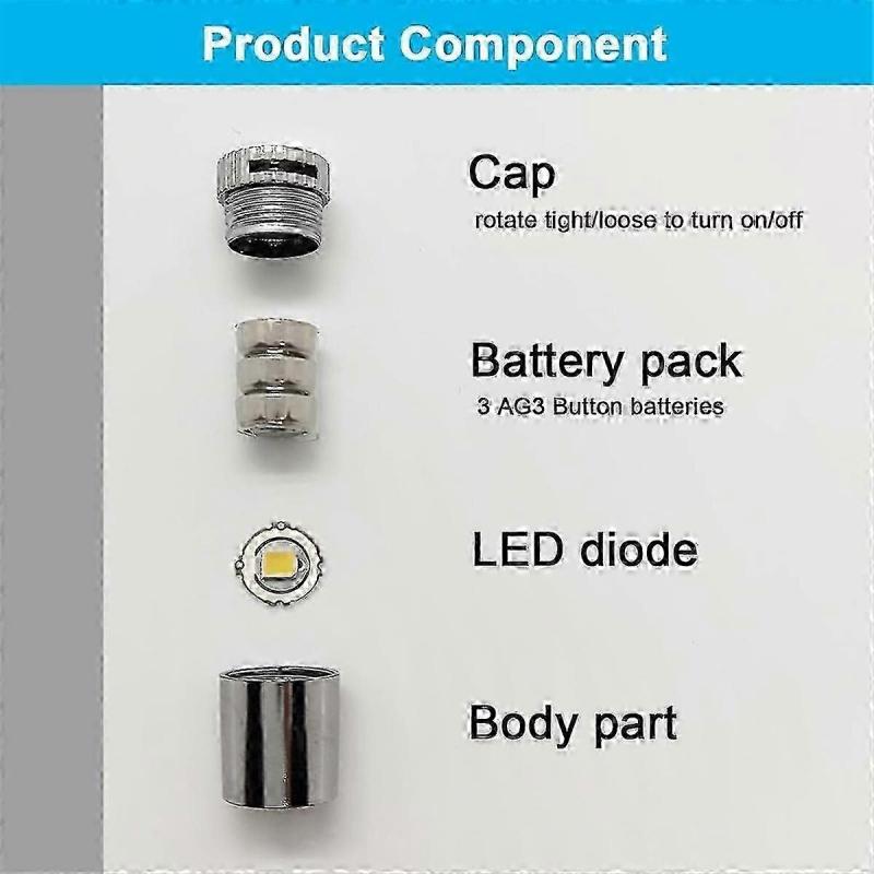 40 Pezzi Luci LED Miniature, Luci Piccolissime per Artigianato, Luci Miniature a Batteria, Forniture per Decorazione Interna ed Esterna