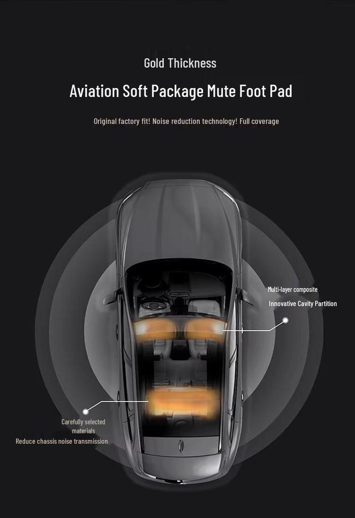 Li Auto L6 Trunk Mat & Backrest Pad - Three-Row Seat TPE Modification Accessories