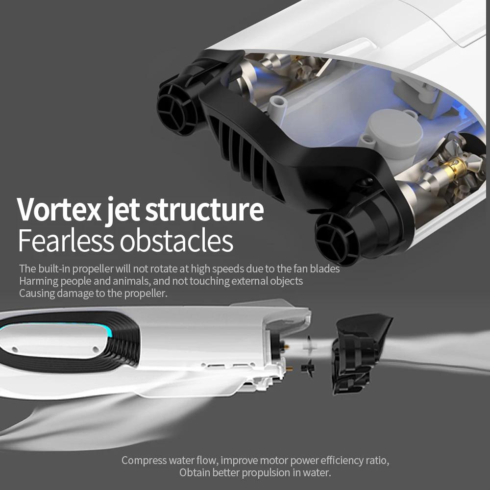 non-toxic Rc Boat 30Km/h High-Speed Rc Speedboat S2 2.4G Remote Controlled Boat Electric Twin Turbojet Radio Control Toys children Water Toy