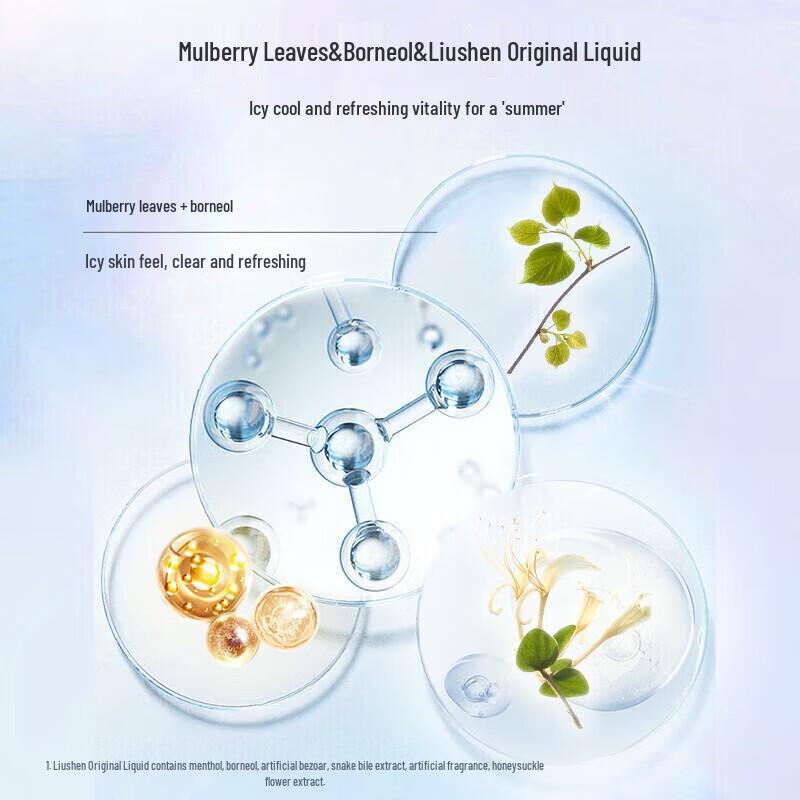 Liushén Icy Cool Menthol & Maulbeerblatt Duschgel